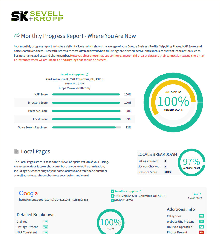 2026 backlinks progress report